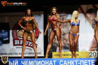 Чемпионат Санкт-Петербурга по бодибилдингу - 2015