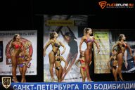 Кубок Санкт-Петербурга по бодибилдингу - 2015