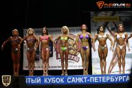 Кубок Санкт-Петербурга по бодибилдингу - 2015