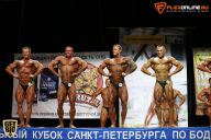 Кубок Санкт-Петербурга по бодибилдингу - 2015