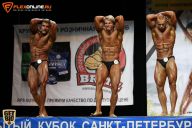 Кубок Санкт-Петербурга по бодибилдингу - 2015