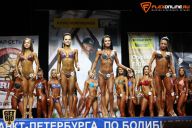 Кубок Санкт-Петербурга по бодибилдингу - 2015
