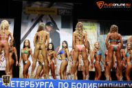 Кубок Санкт-Петербурга по бодибилдингу - 2015