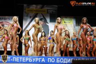 Кубок Санкт-Петербурга по бодибилдингу - 2015