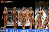 Кубок Санкт-Петербурга по бодибилдингу - 2015