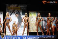 Кубок Санкт-Петербурга по бодибилдингу - 2015
