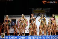 Кубок Санкт-Петербурга по бодибилдингу - 2015