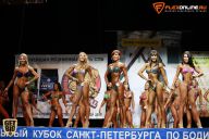 Кубок Санкт-Петербурга по бодибилдингу - 2015