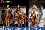 Кубок Санкт-Петербурга по бодибилдингу - 2015