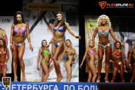 Кубок Санкт-Петербурга по бодибилдингу - 2015
