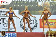 Чемпионат Санкт-Петербурга по бодибилдингу - 2017