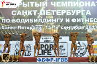 Чемпионат Санкт-Петербурга по бодибилдингу - 2017