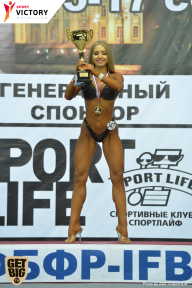 Чемпионат Санкт-Петербурга по бодибилдингу - 2017