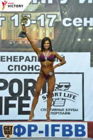 Чемпионат Санкт-Петербурга по бодибилдингу - 2017