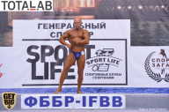 Кубок Санкт-Петербурга по бодибилдингу - 2017
