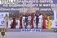 Кубок Санкт-Петербурга по бодибилдингу - 2017