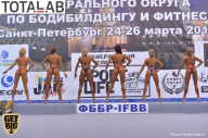 Кубок Санкт-Петербурга по бодибилдингу - 2017