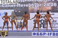 Кубок Санкт-Петербурга по бодибилдингу - 2017