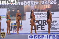 Кубок Санкт-Петербурга по бодибилдингу - 2017