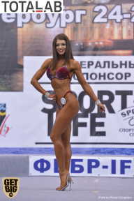 Кубок Санкт-Петербурга по бодибилдингу - 2017