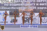Кубок Санкт-Петербурга по бодибилдингу - 2017