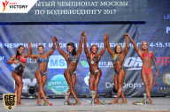Чемпионат Москвы по бодибилдингу - 2017