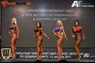 Кубок Москвы по бодибилдингу - 2017