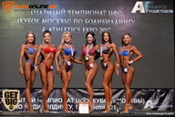 Кубок Москвы по бодибилдингу - 2017