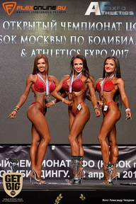 Кубок Москвы по бодибилдингу - 2017