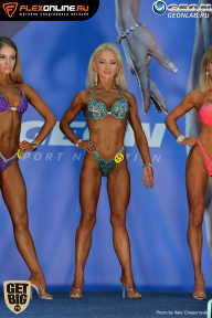Grand Prix Dudushkin Fitness Family - 2017