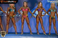 Grand Prix Dudushkin Fitness Family - 2017