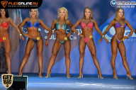 Grand Prix Dudushkin Fitness Family - 2017