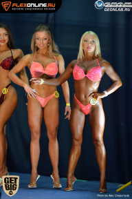 Grand Prix Dudushkin Fitness Family - 2017