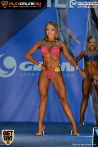Grand Prix Dudushkin Fitness Family - 2017