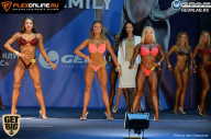 Grand Prix Dudushkin Fitness Family - 2017