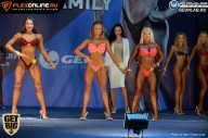 Grand Prix Dudushkin Fitness Family - 2017