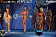 Grand Prix Dudushkin Fitness Family - 2017