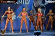 Grand Prix Dudushkin Fitness Family - 2017