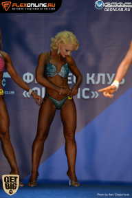 Grand Prix Dudushkin Fitness Family - 2017