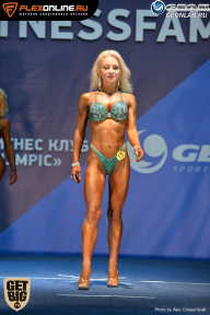 Grand Prix Dudushkin Fitness Family - 2017