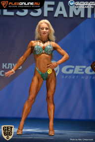 Grand Prix Dudushkin Fitness Family - 2017
