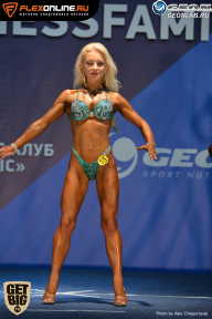 Grand Prix Dudushkin Fitness Family - 2017