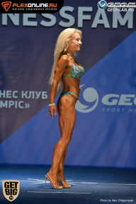 Grand Prix Dudushkin Fitness Family - 2017