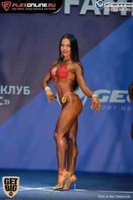 Grand Prix Dudushkin Fitness Family - 2017
