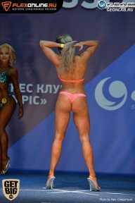 Grand Prix Dudushkin Fitness Family - 2017