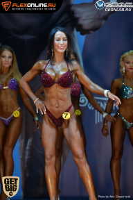 Grand Prix Dudushkin Fitness Family - 2017
