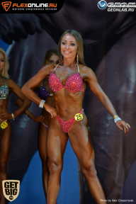 Grand Prix Dudushkin Fitness Family - 2017