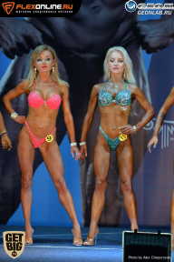 Grand Prix Dudushkin Fitness Family - 2017
