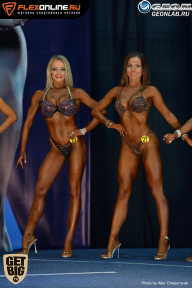 Grand Prix Dudushkin Fitness Family - 2017