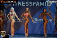 Grand Prix Dudushkin Fitness Family - 2017
